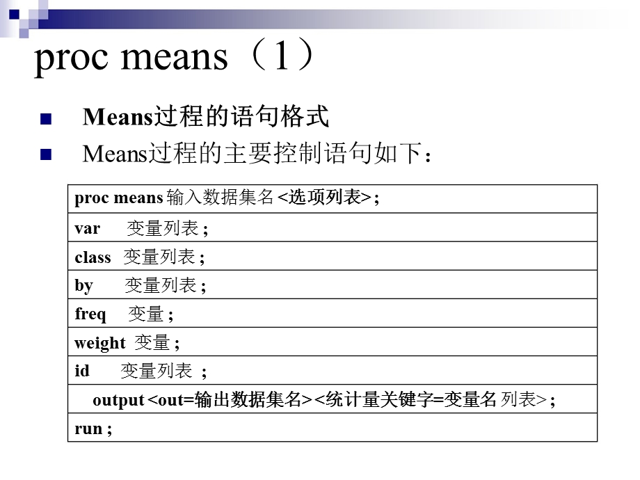 数据分析(SAS描述性统计分析过程).ppt_第3页