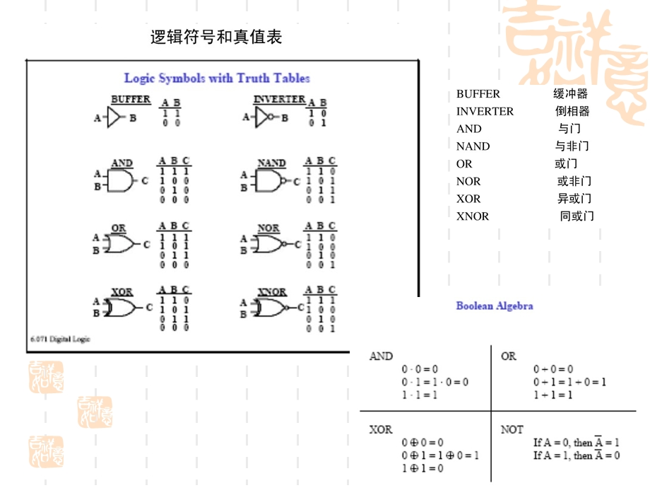 数字电路逻辑符号.ppt_第2页