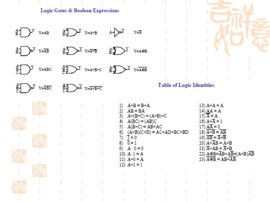 数字电路逻辑符号.ppt_第3页