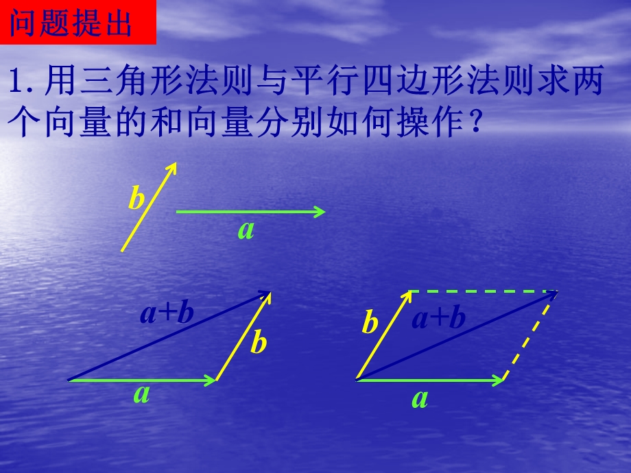 《向量减法及几何意义》课件(新人教A版必修4).ppt_第2页