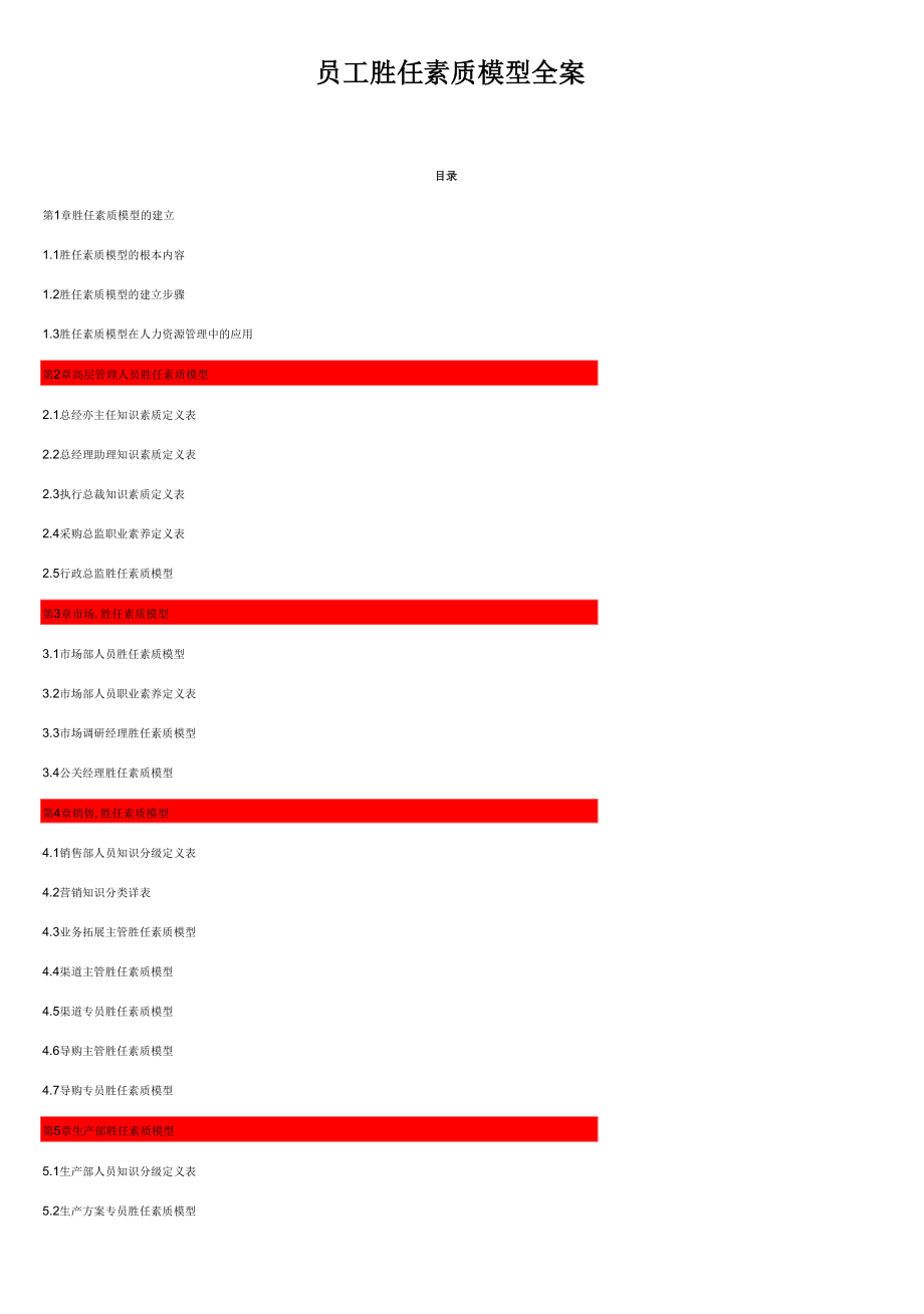 企业胜任力素质模型构建及方案.docx_第1页