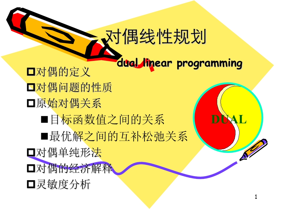 运筹学课件对偶理论及灵敏度分析.ppt_第1页