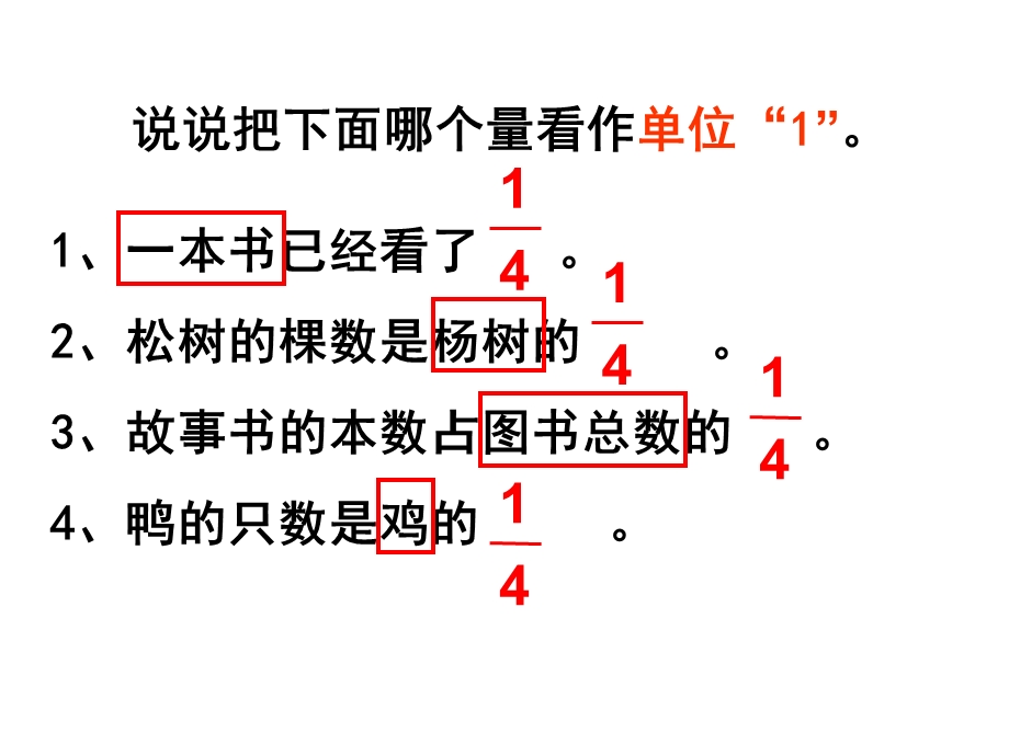 新人教版六年级上分数乘法解决问题.ppt_第3页