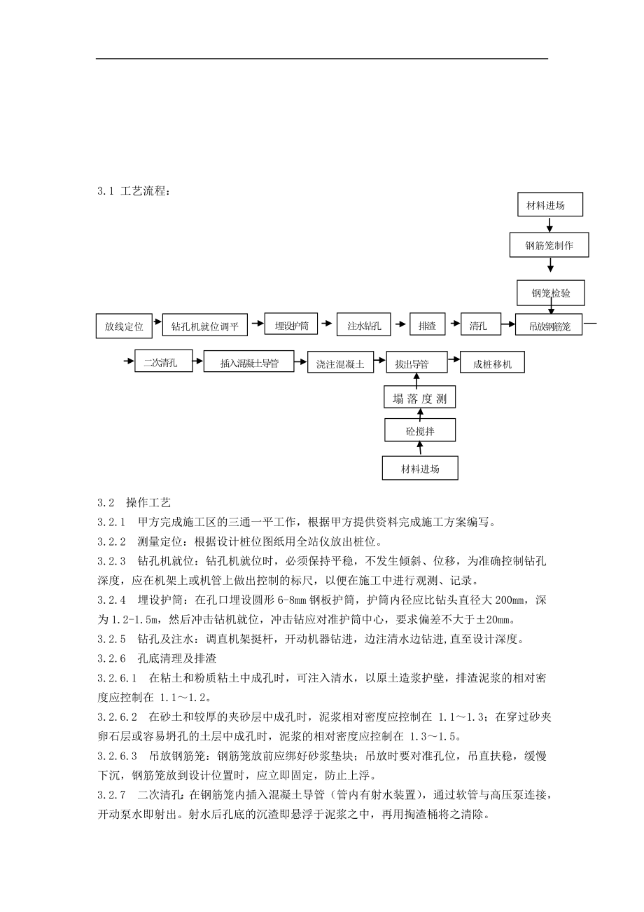 adm dldo冲击钻成孔灌注桩施工工艺标准.doc_第2页