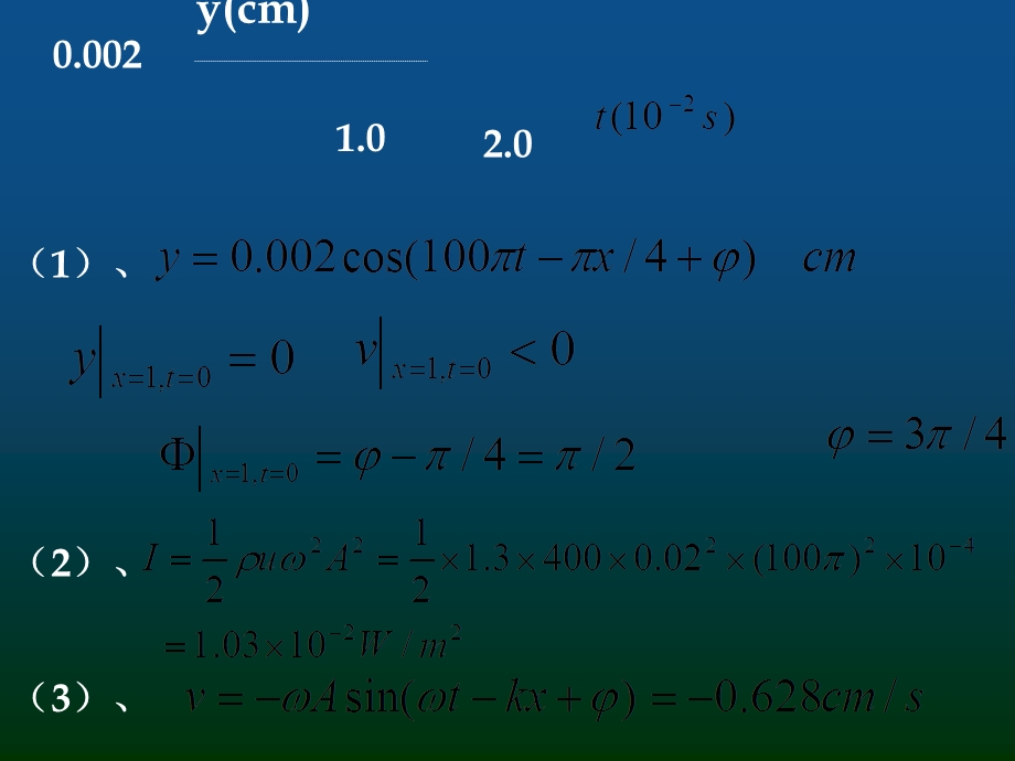 林建伟《大学物理》波动例题.ppt_第2页