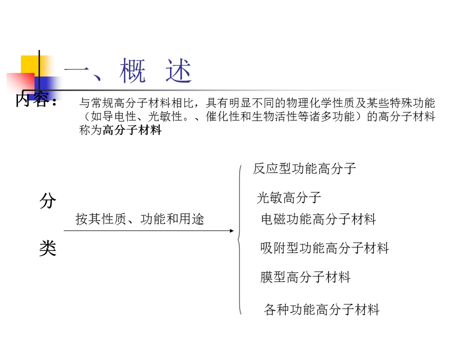 《功能高分子》课件.ppt_第2页