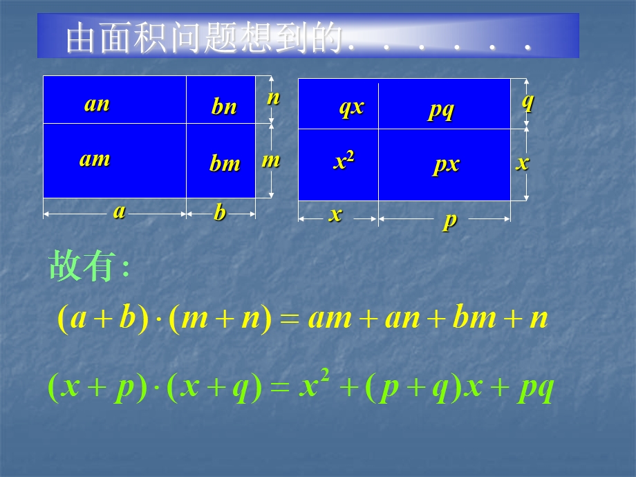 整式的乘法(多项式乘多项式提高版).ppt_第2页