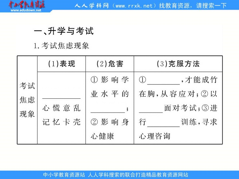 鲁教版九年《第十二课美好人生我选择》(第1框)ppt.ppt_第2页