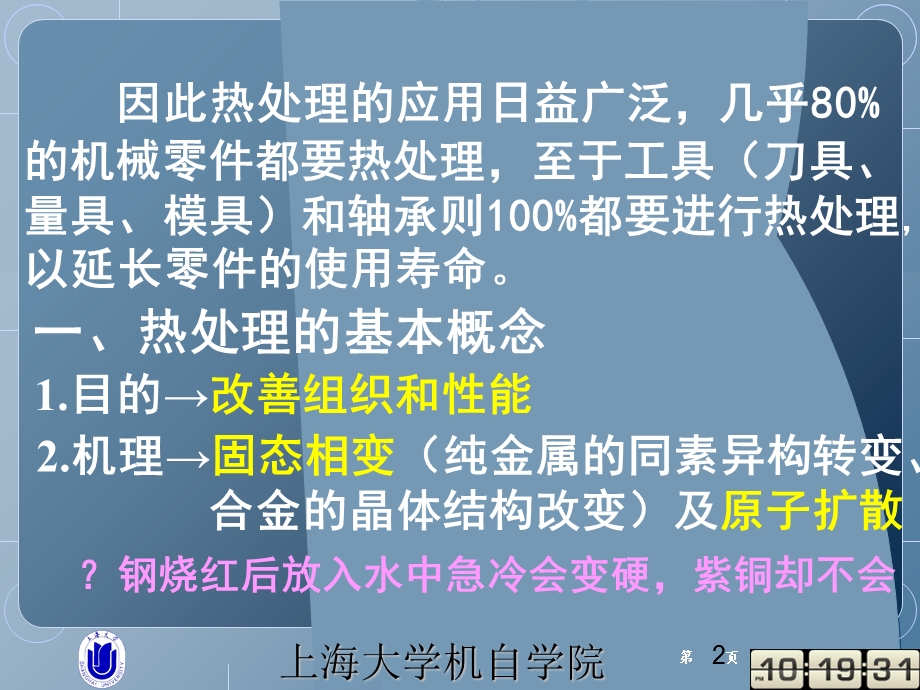 热处理的方式详解.ppt_第2页