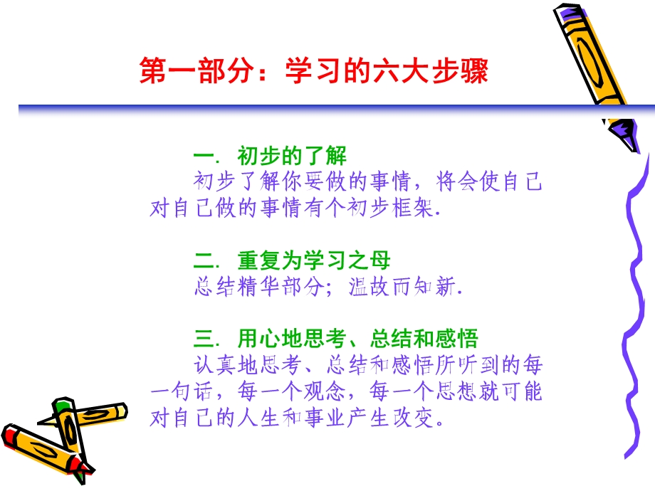 塑造个人,打造团队.ppt_第2页