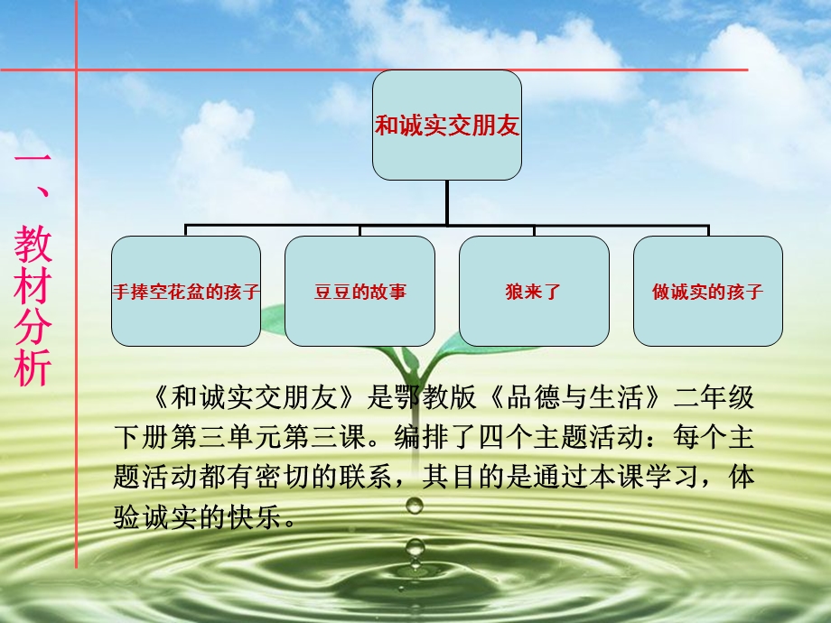 《和诚实交朋友》反思说.ppt_第2页