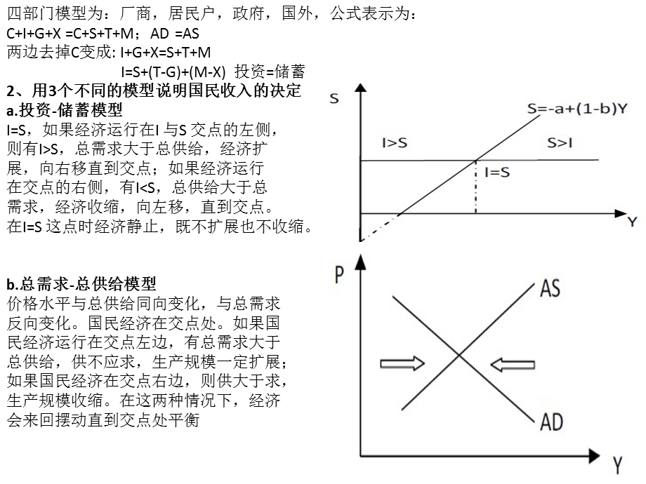 宏观经济复习资料.ppt_第2页