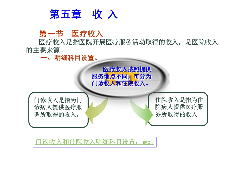 《医院会计制度》第五-六章.ppt_第3页