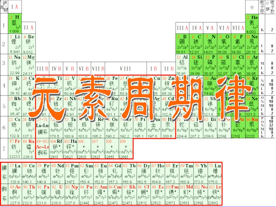 贵金属投资与欣赏.ppt_第3页