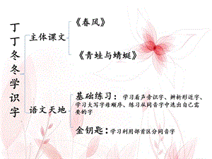 丁丁冬冬学识字 (3).ppt