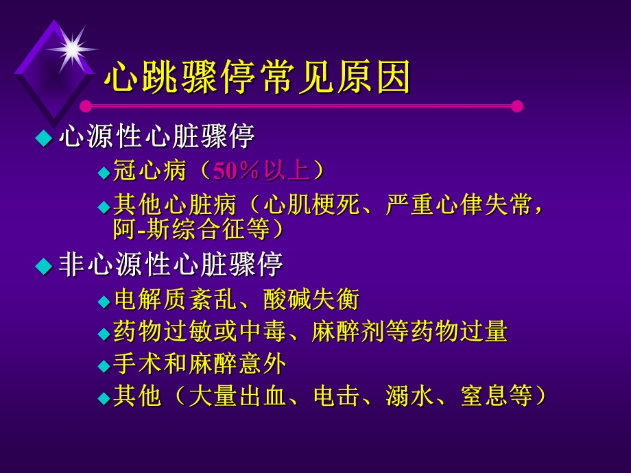 【医学超级全】麻醉考试重点心肺脑复苏1文档资料.ppt_第2页