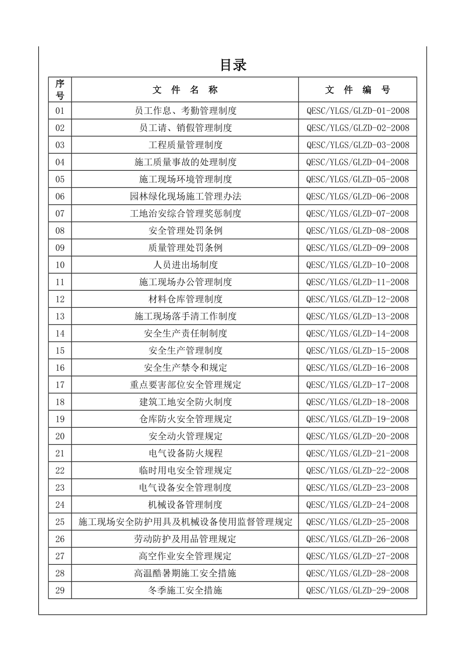 最新XX园林股份有限责任公司管理制度汇编全套【含45个实用管理制度一份非常好的专业资料】汇编.doc_第2页