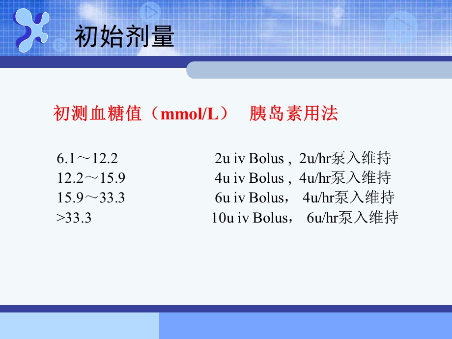 最新ICU内泌急症课件PPT文档.ppt_第2页