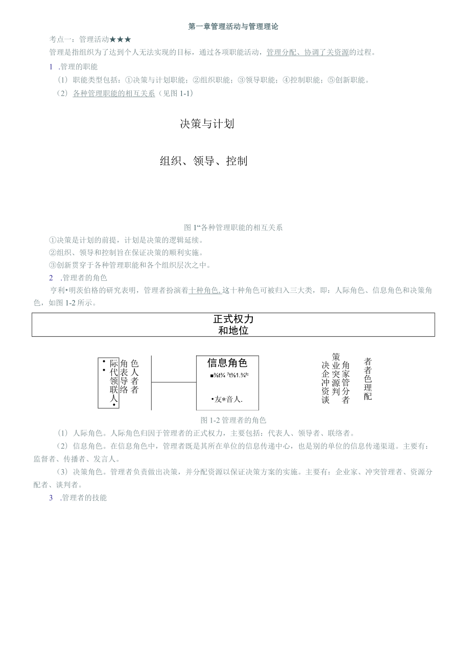 管理学5版知识考点.docx_第1页