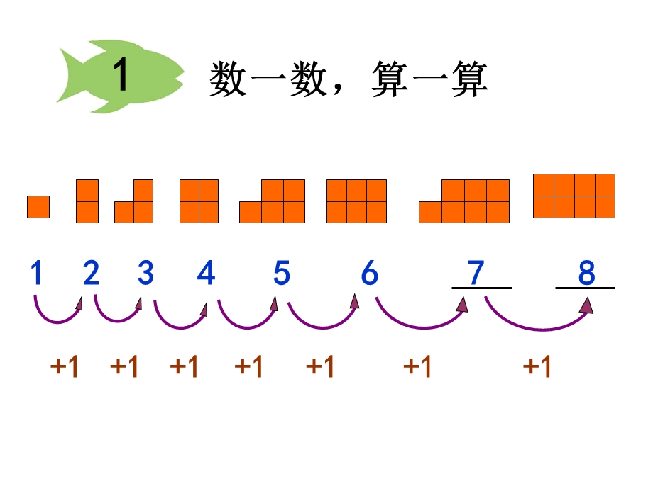 云集镇中心小学李诗飞（县级）课件.ppt_第3页