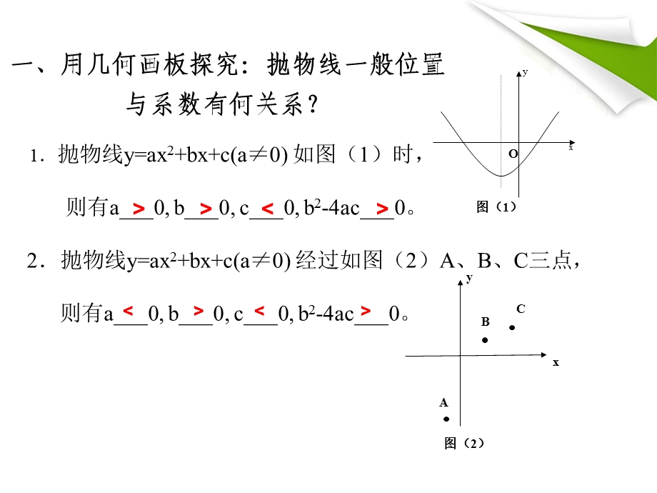 二次函数图像位置与系数的关系探究.ppt_第2页