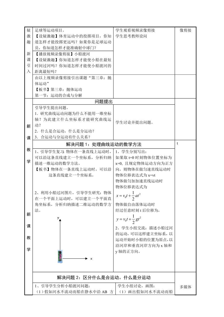 最新3.1运动的合成与分解(欧有遐)名师精心制作资料.doc_第3页