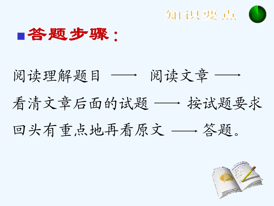 中考语文复习专题课件 阅读训练.ppt_第2页