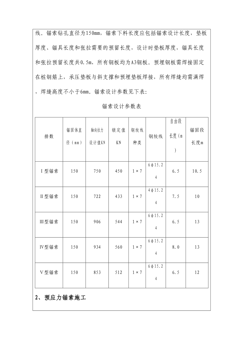 (修改后预应力锚索)放坡开挖技术交底(DOC 12页).doc_第3页