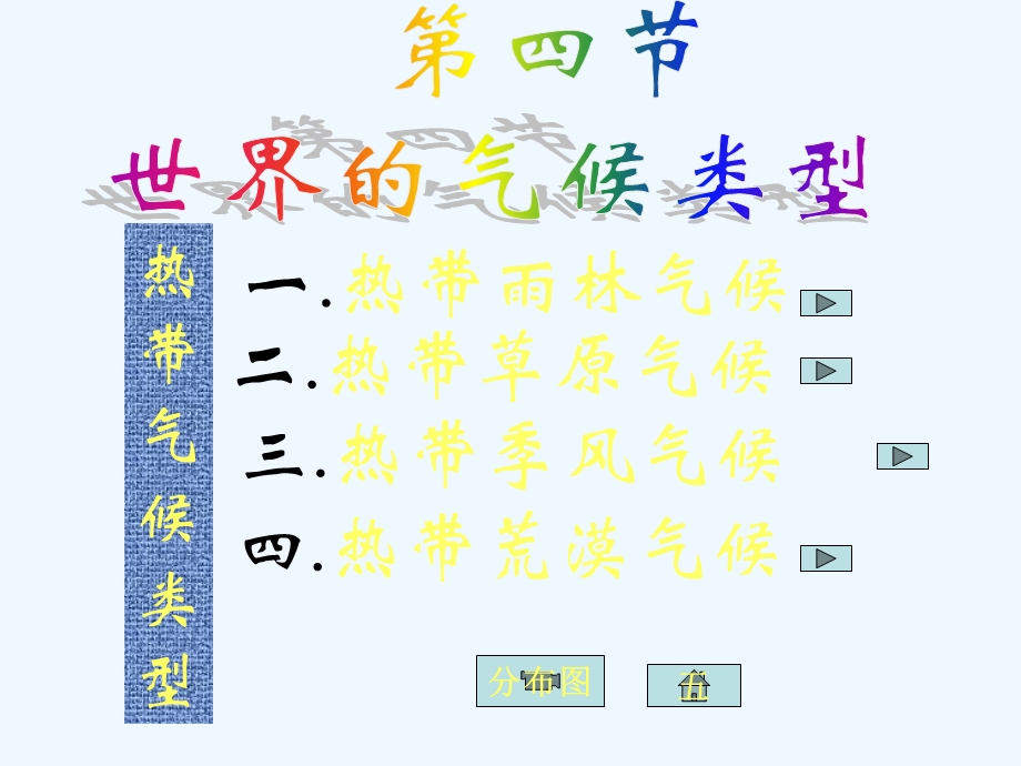 七年级地理上册 第四章第四节《世界主要气候类型》课件 湘教版 (2).ppt_第2页