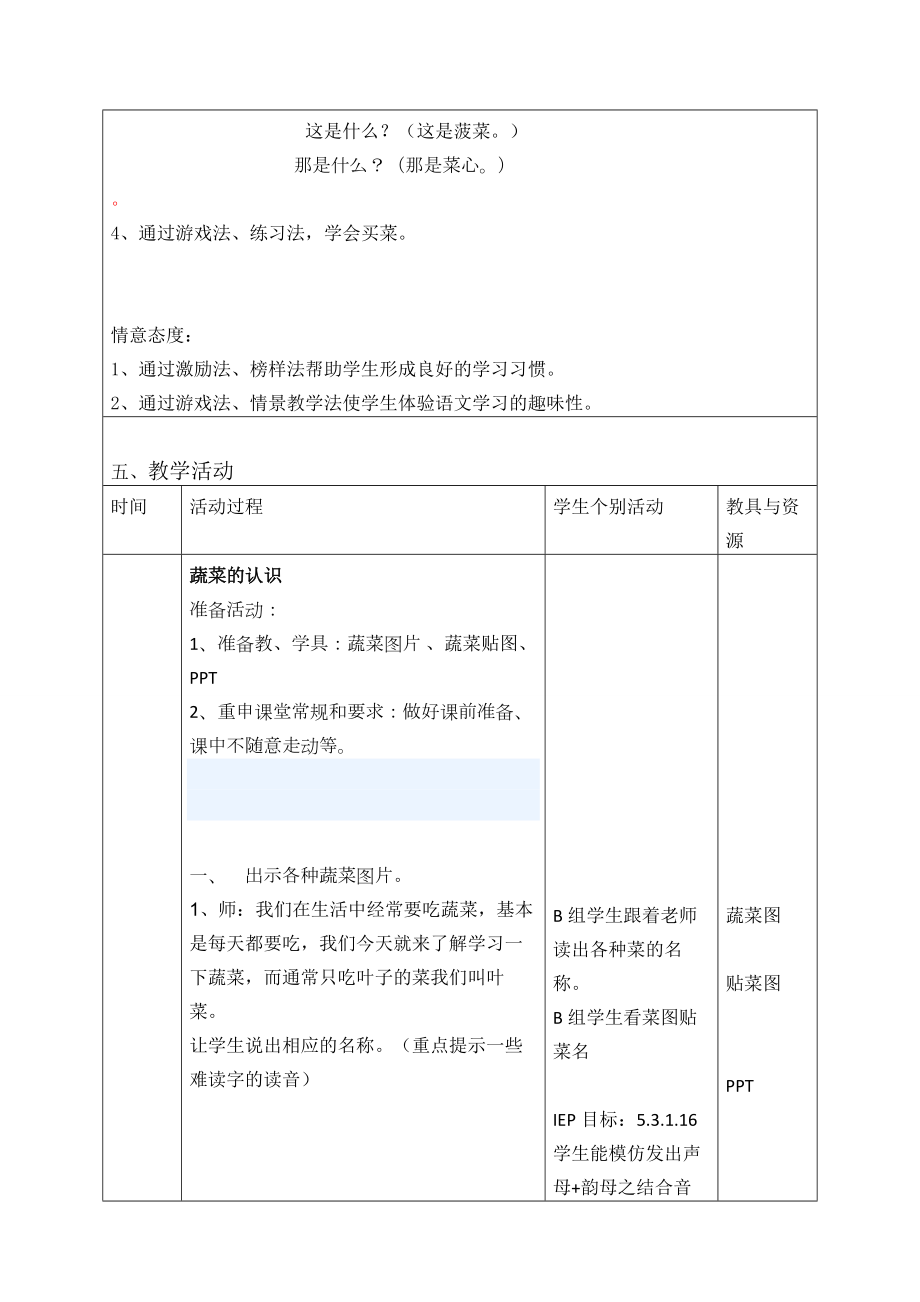 《蔬菜的认识》梁汝添(1).doc_第2页