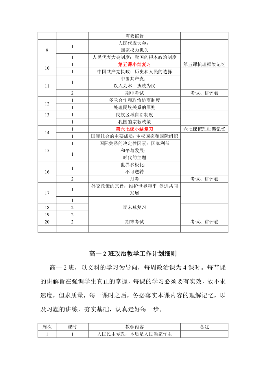 最新xkb1uytu名师精心制作资料.doc_第2页