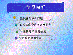 医院感染知识讲座ppt文档资料.ppt