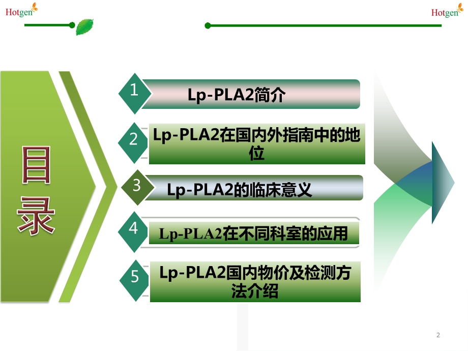 LpPLA2的临床应用文档资料.ppt_第2页