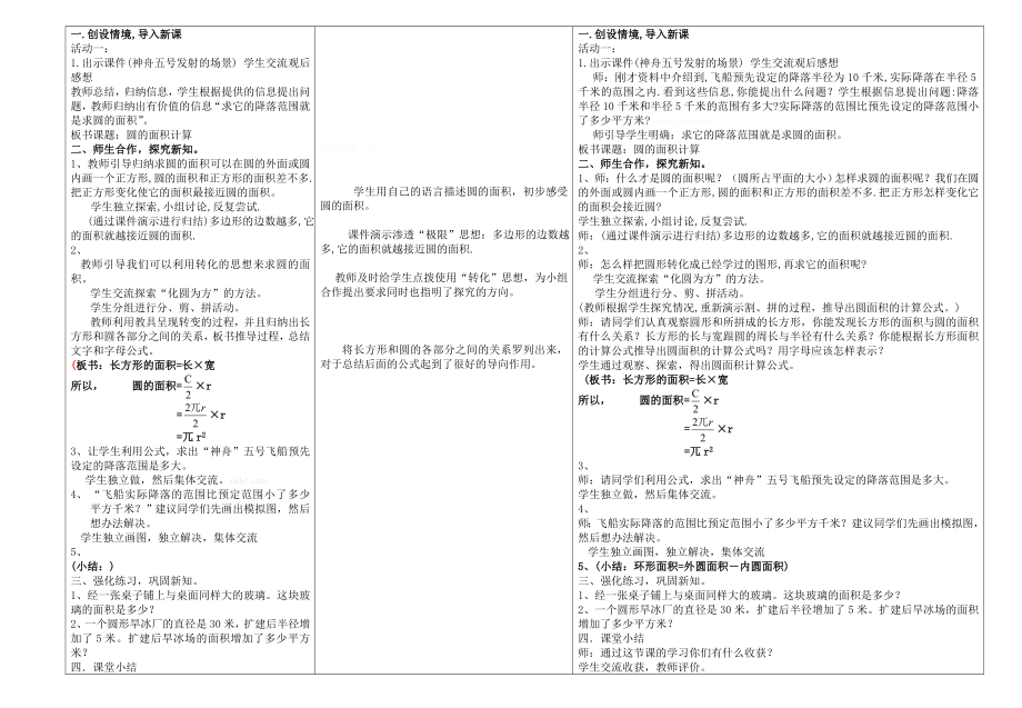 最新3 圆和环形的面积 教案名师精心制作资料.doc_第2页