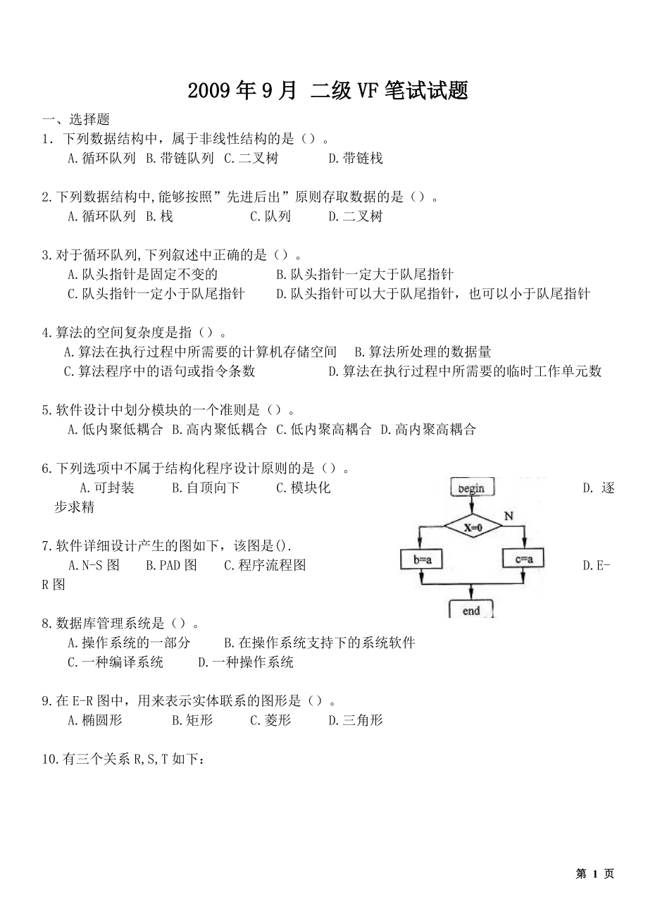 [IT认证]VF笔试强化资料.doc_第1页