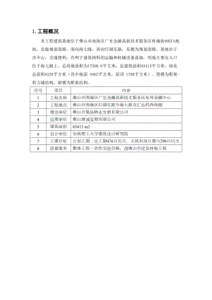 (中建)普通模板工程施工方案(DOC 9页).doc