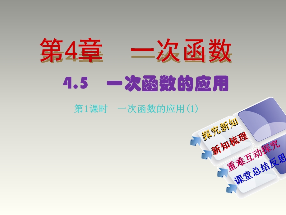 一次函数的应用1.ppt_第1页