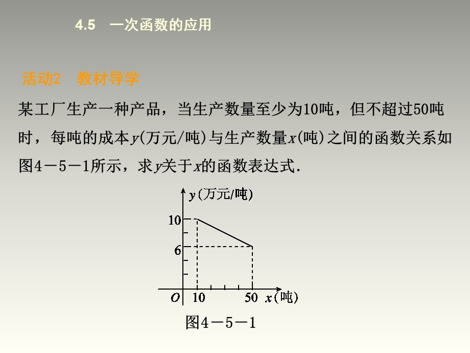 一次函数的应用1.ppt_第3页