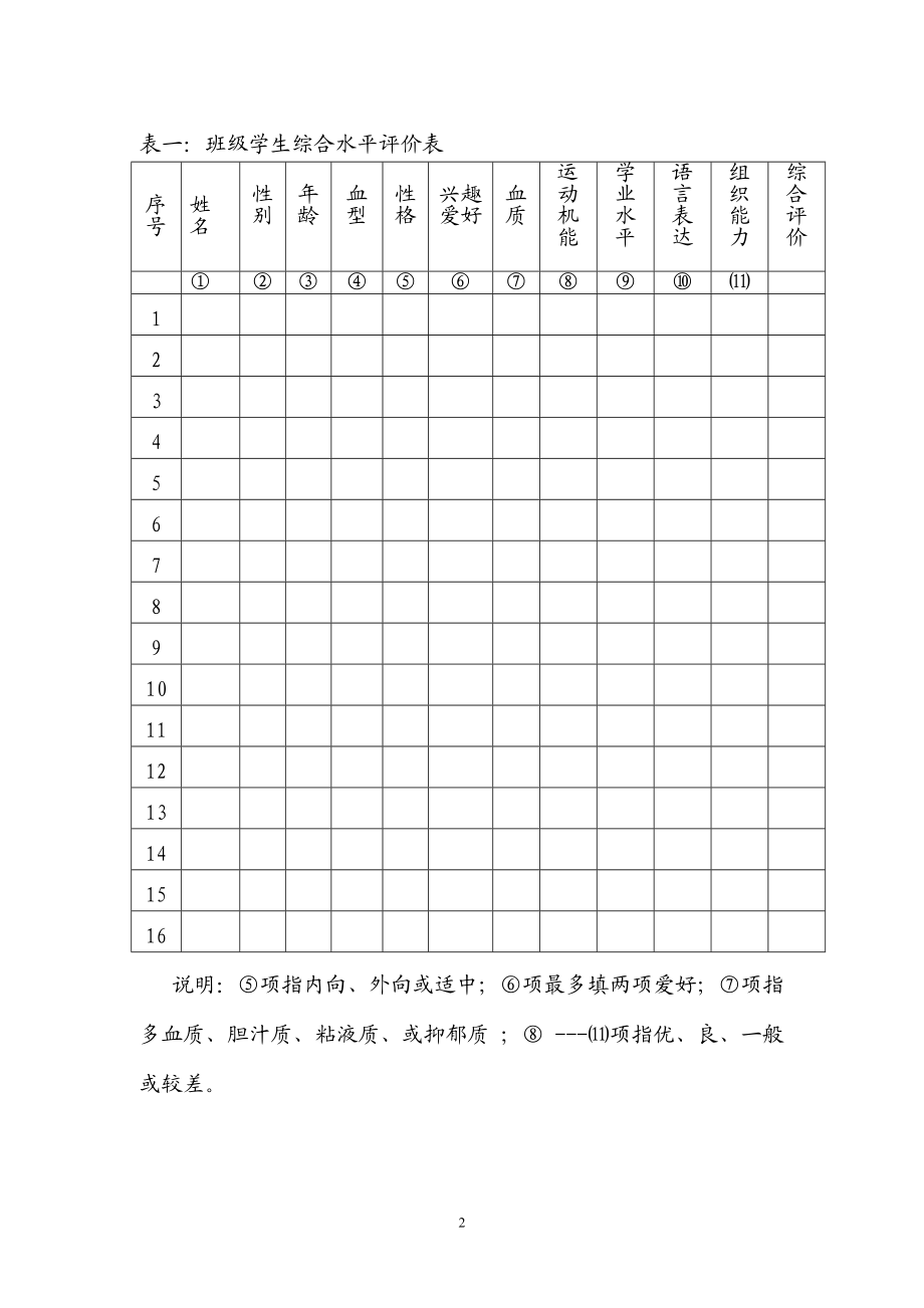 高效课堂背景下学生评价和管理.doc_第2页