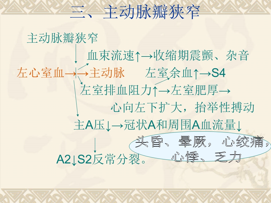 最新：4、呼吸与心脏常见疾病主文档资料.ppt_第3页