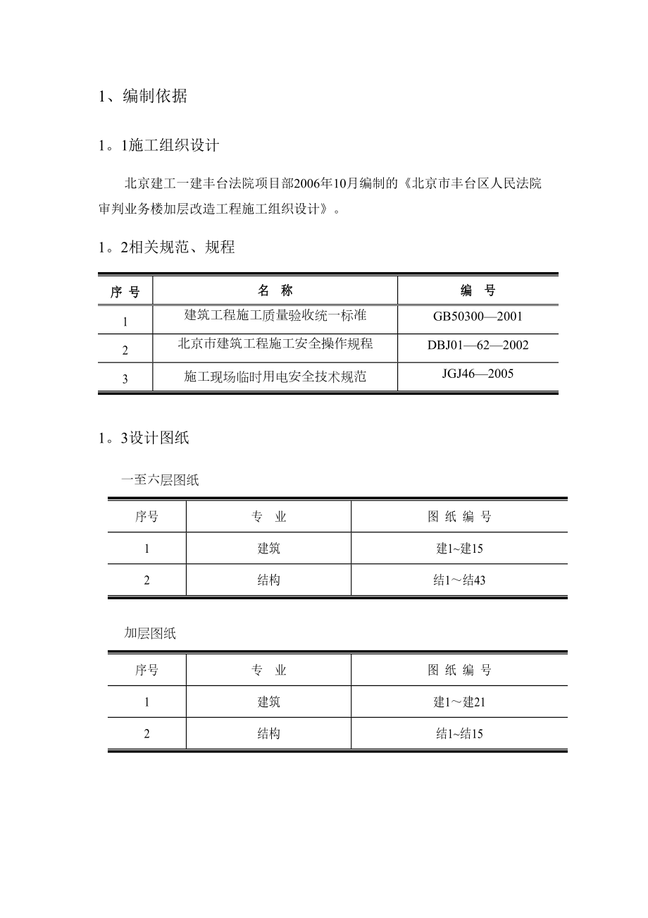 (丰法)塔吊吊装施工方案.doc_第3页