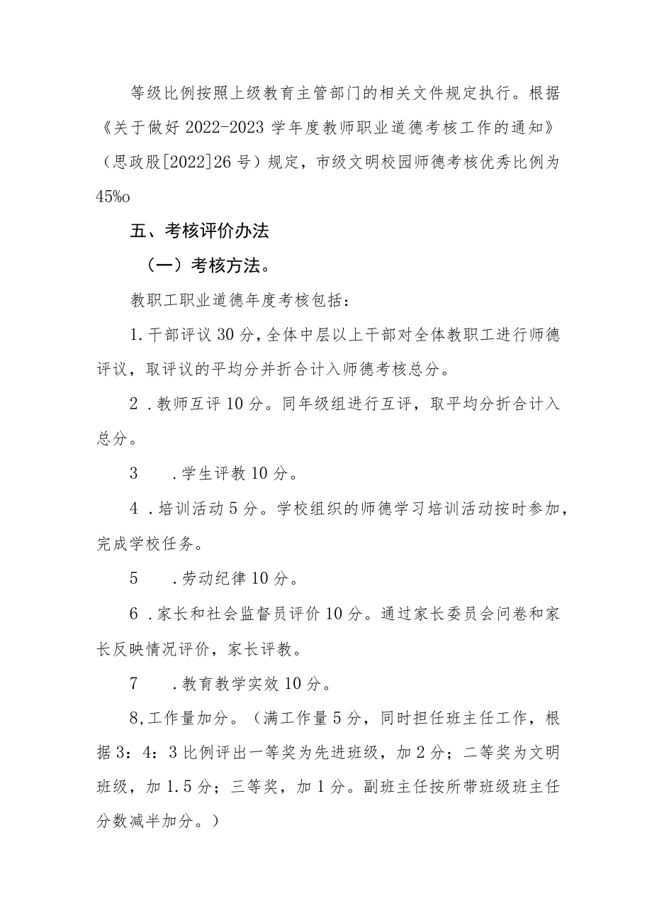 XX中学师德考核评价方案.docx_第2页