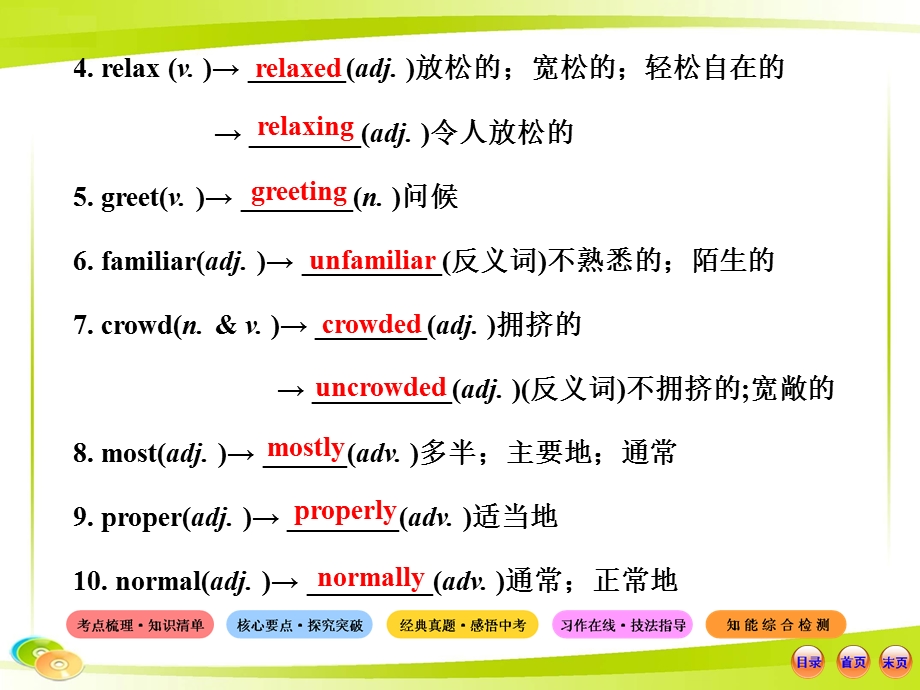 九年级11-12.ppt_第3页