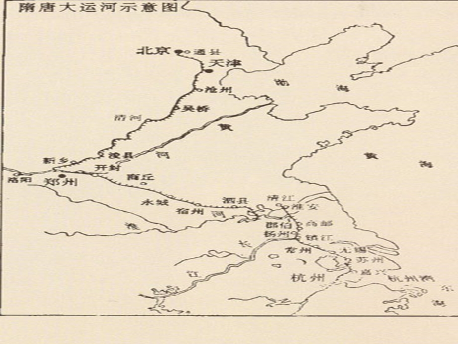 七年级语文下册《运河与扬子江》课件 北师大版.ppt_第2页