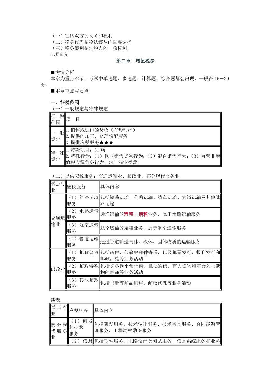 注册会计师税法考前重点全面归纳整理名师制作精品教学资料.doc_第3页