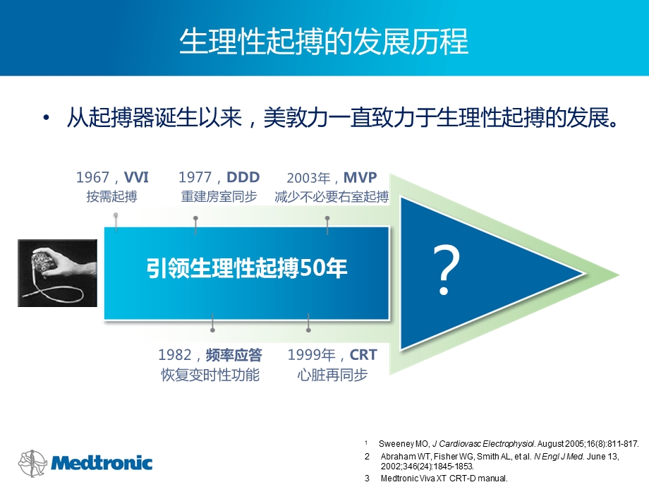 最新：(巡讲)FinalAdaptivCRT介绍及临床获益CHNPPT文档资料.pptx_第1页