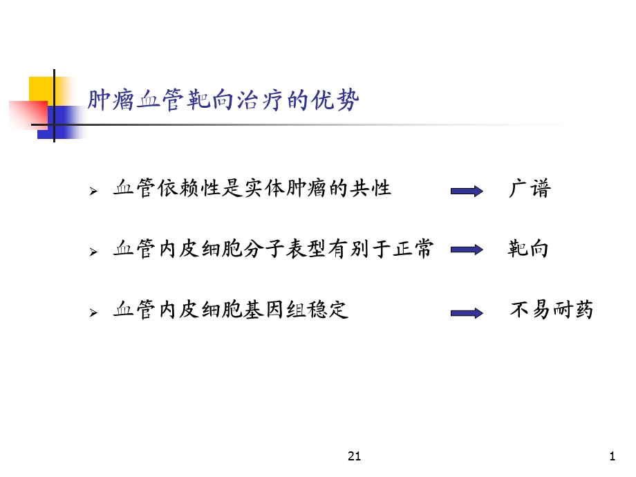 “肿瘤血管阻断剂”一类崭新的肿瘤血管靶向治疗药物文档资料.ppt_第1页