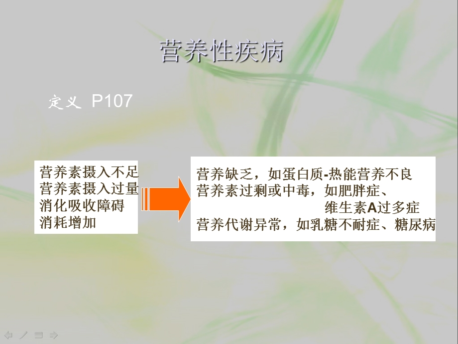 三节临床营养概述文档资料.ppt_第1页