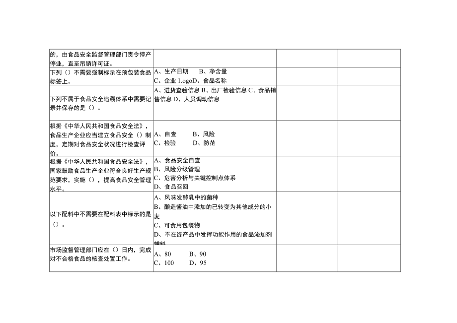 GZ025 食品安全与质量检测赛题第4套-2023年全国职业院校技能大赛拟设赛项赛题完整版（10套）.docx_第2页