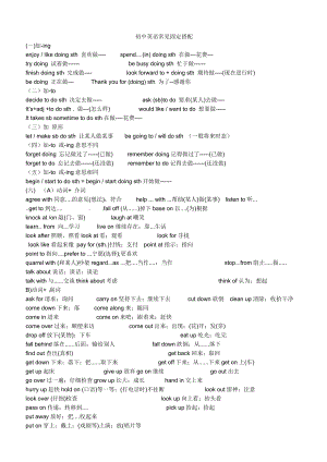 初中英语超详细固定词组及句型搭配.doc